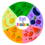 Eating the Rainbow - Adult Cooking Class